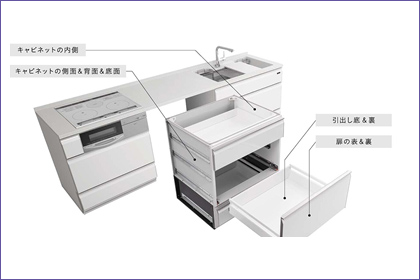 株式会社創和工技